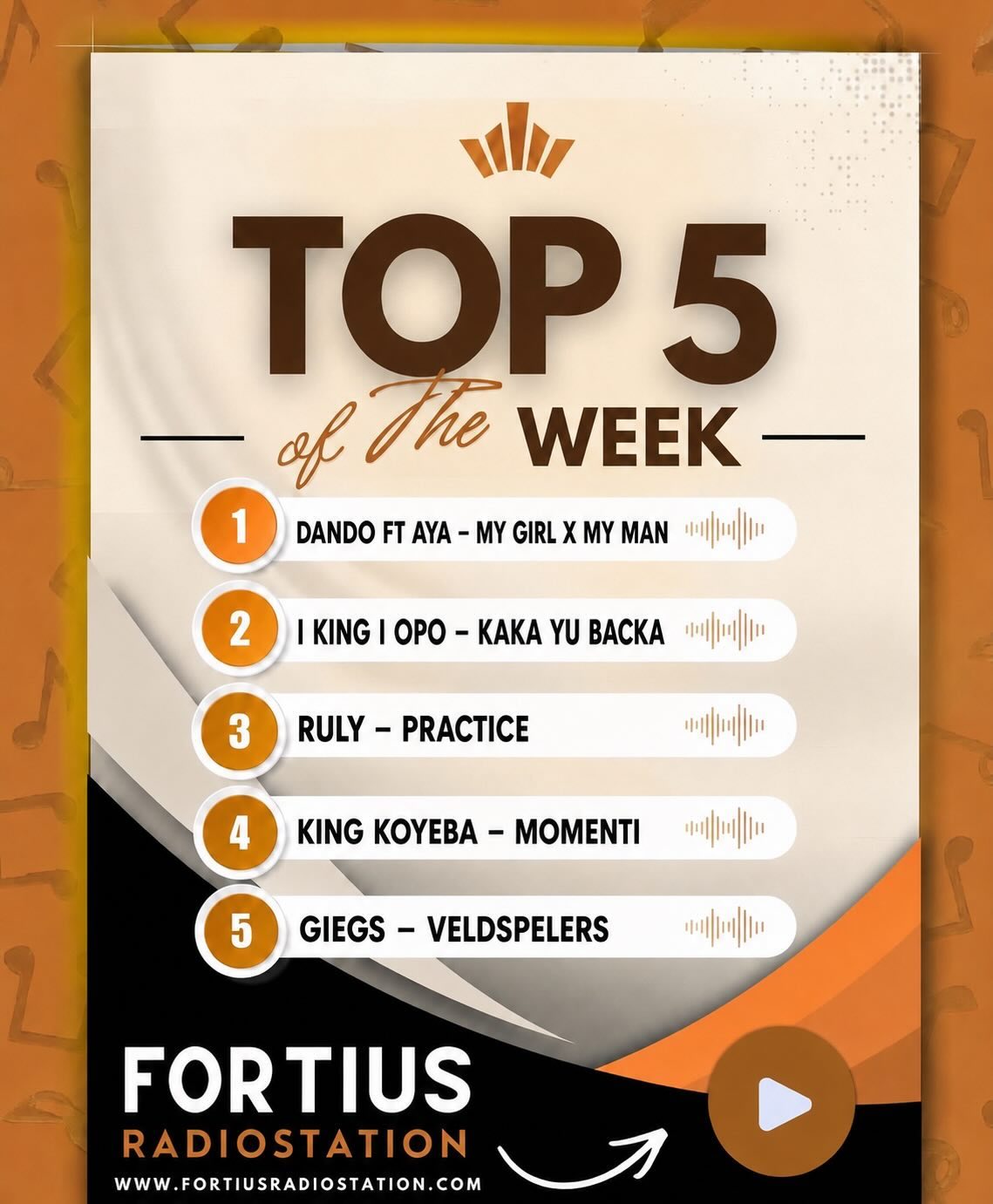 Fortius Radio Station — Top 5 van de Week